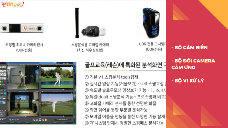 Các thành phần trong gói lắp đặt phòng golf 3D OKONGOLF Luxury UDR 4.0 Royal